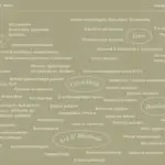 Die Mental Load Mind Map